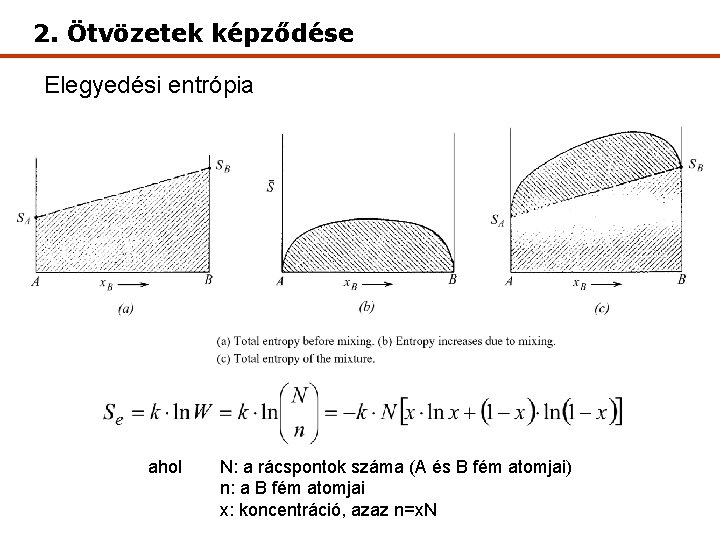 2. Ötvözetek képződése Elegyedési entrópia ahol N: a rácspontok száma (A és B fém