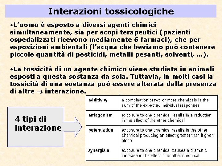 Interazioni tossicologiche • L’uomo è esposto a diversi agenti chimici simultaneamente, sia per scopi