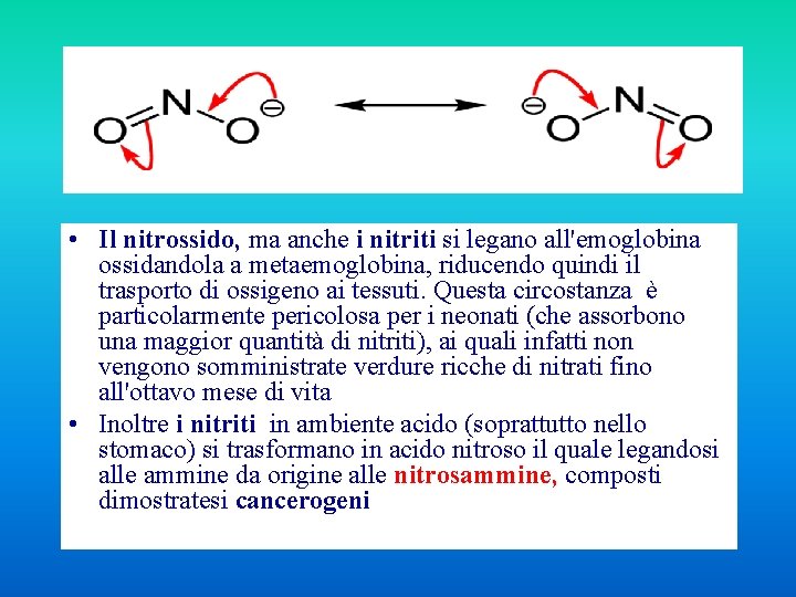  • Il nitrossido, ma anche i nitriti si legano all'emoglobina ossidandola a metaemoglobina,