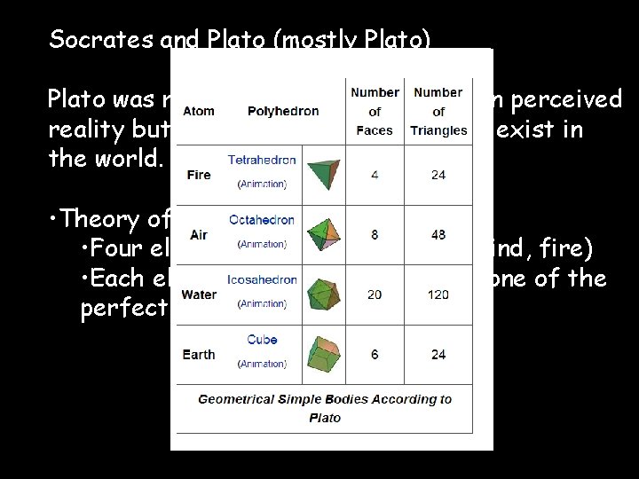 Socrates and Plato (mostly Plato) Plato was more interested in ideas than perceived reality