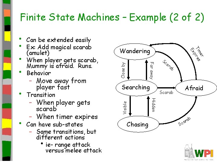 Finite State Machines – Example (2 of 2) – When player gets scarab –