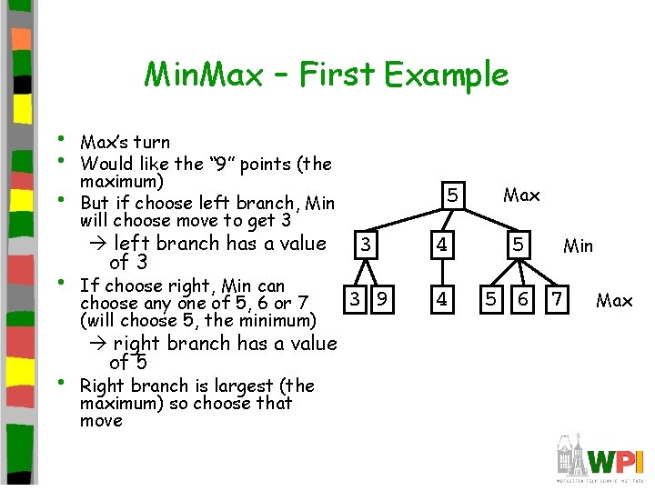 Min. Max – First Example • • • Max’s turn Would like the “