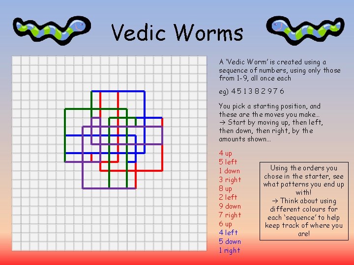 Vedic Worms A ‘Vedic Worm’ is created using a sequence of numbers, using only Vedic Worms A ‘Vedic Worm’ is created using a sequence of numbers, using only