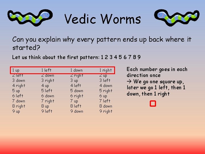 Vedic Worms Can you explain why every pattern ends up back where it started? Vedic Worms Can you explain why every pattern ends up back where it started?