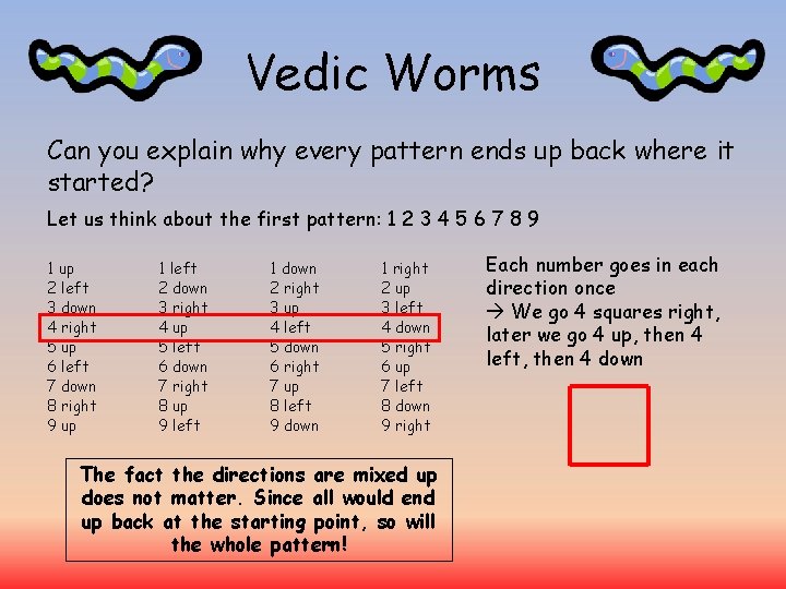 Vedic Worms Can you explain why every pattern ends up back where it started? Vedic Worms Can you explain why every pattern ends up back where it started?