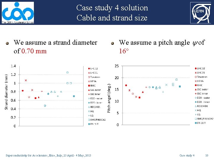 Case study 4 solution Cable and strand size We assume a strand diameter of