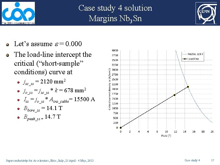 Case study 4 solution Margins Nb 3 Sn Let’s assume = 0. 000 The