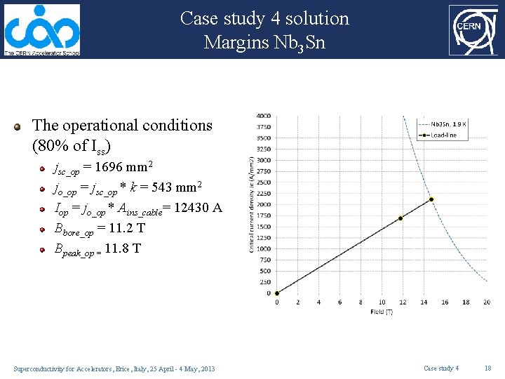 Case study 4 solution Margins Nb 3 Sn The operational conditions (80% of Iss)