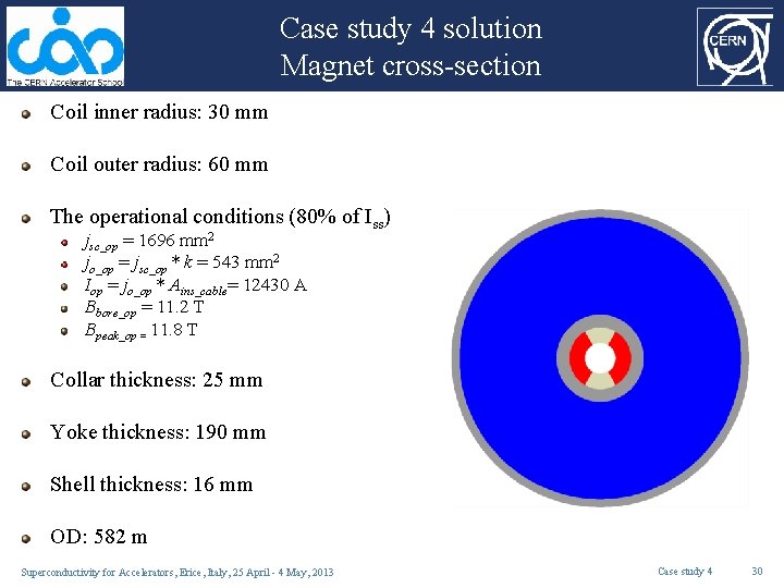 Case study 4 solution Magnet cross-section Coil inner radius: 30 mm Coil outer radius: