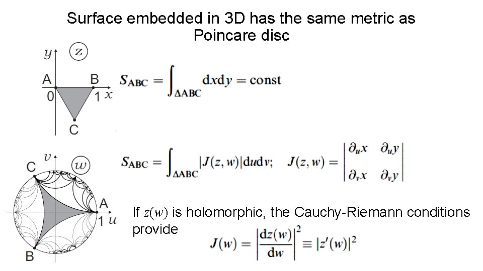 Surface embedded in 3 D has the same metric as Poincare disc If z(w)