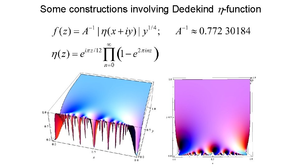 Some constructions involving Dedekind h-function 