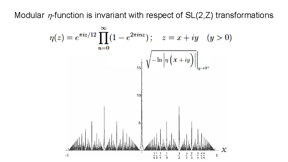 Modular h-function is invariant with respect of SL(2, Z) transformations x 