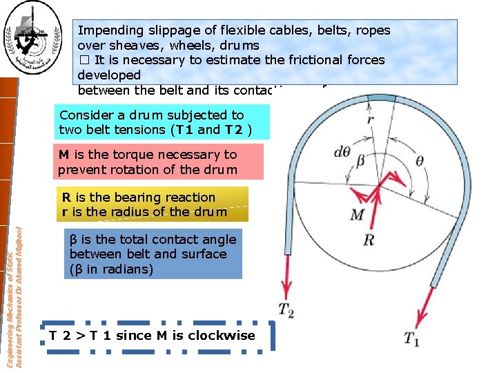 Impending slippage of flexible cables, belts, ropes over sheaves, wheels, drums � It is Impending slippage of flexible cables, belts, ropes over sheaves, wheels, drums � It is