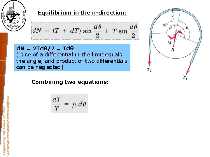 Equilibrium in the n-direction: d. N = 2 Tdθ/2 = Tdθ ( sine of Equilibrium in the n-direction: d. N = 2 Tdθ/2 = Tdθ ( sine of