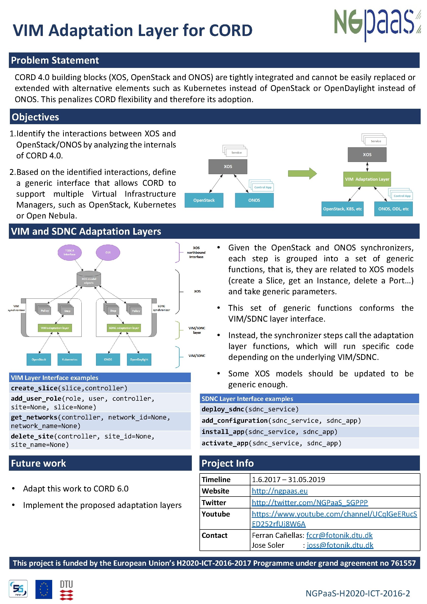 VIM Adaptation Layer for CORD Problem Statement CORD 4. 0 building blocks (XOS, Open.