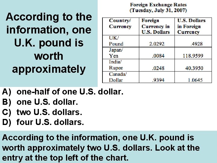 According to the information, one U. K. pound is worth approximately A) B) C)