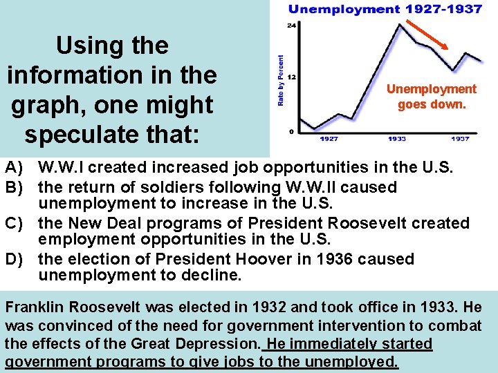 Using the information in the graph, one might speculate that: Unemployment goes down. A)