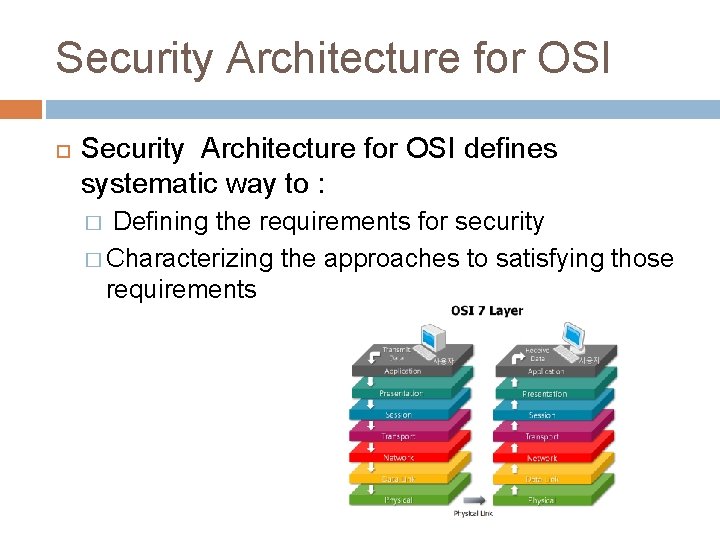 Security Architecture for OSI defines systematic way to : � Defining the requirements for