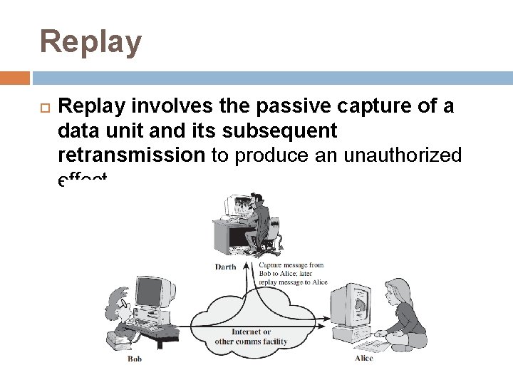 Replay involves the passive capture of a data unit and its subsequent retransmission to