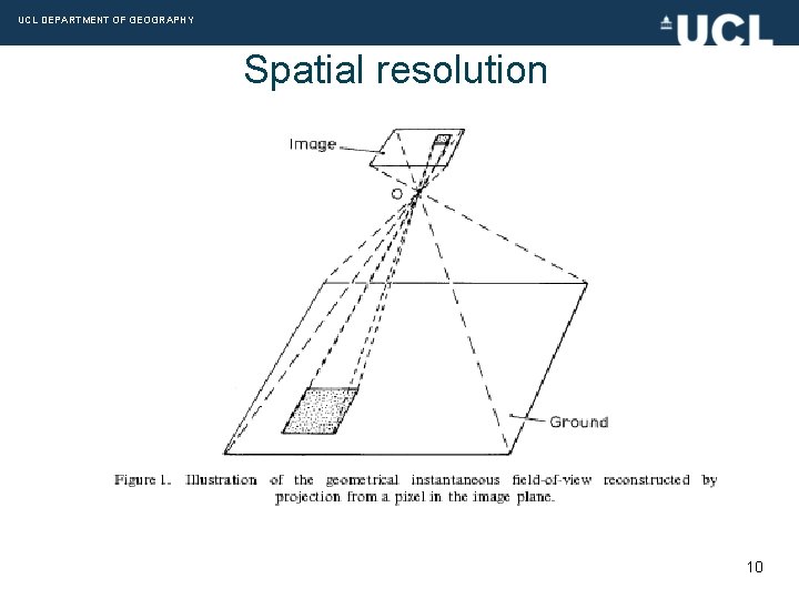 UCL DEPARTMENT OF GEOGRAPHY Spatial resolution 10 