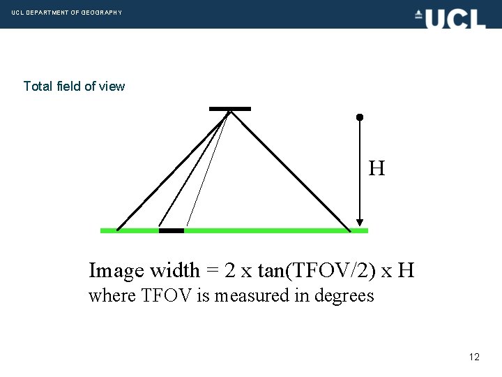 UCL DEPARTMENT OF GEOGRAPHY Total field of view H Image width = 2 x