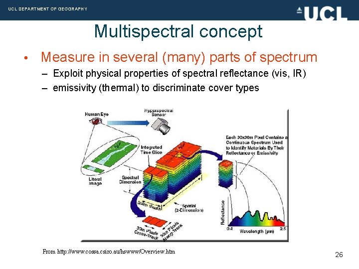 UCL DEPARTMENT OF GEOGRAPHY Multispectral concept • Measure in several (many) parts of spectrum
