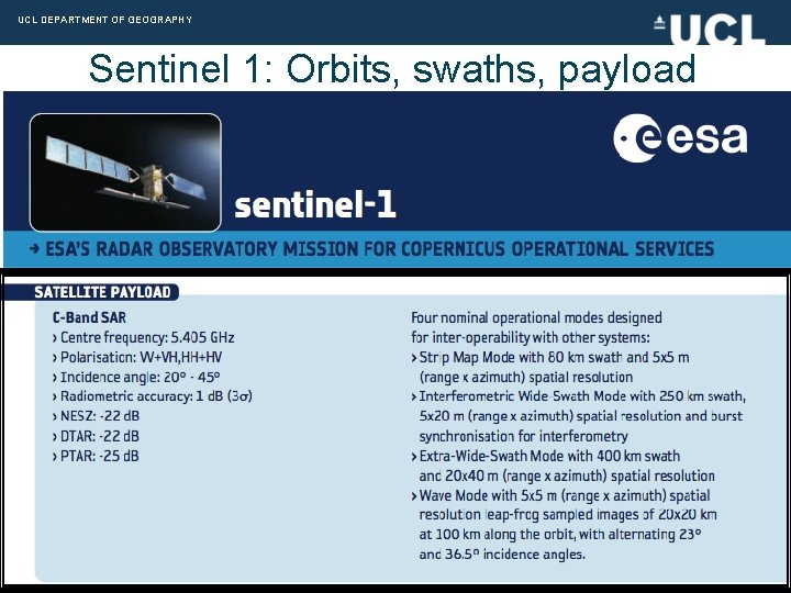 UCL DEPARTMENT OF GEOGRAPHY Sentinel 1: Orbits, swaths, payload http: //www. esa. int/Our_Activities/Observing_the_Earth/Copernicus/Overvie w