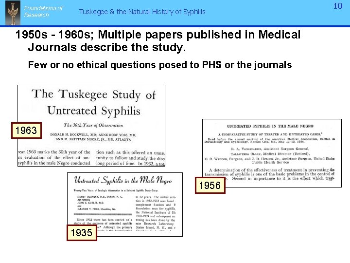 Foundations of Research Tuskegee & the Natural History of Syphilis 1950 s - 1960