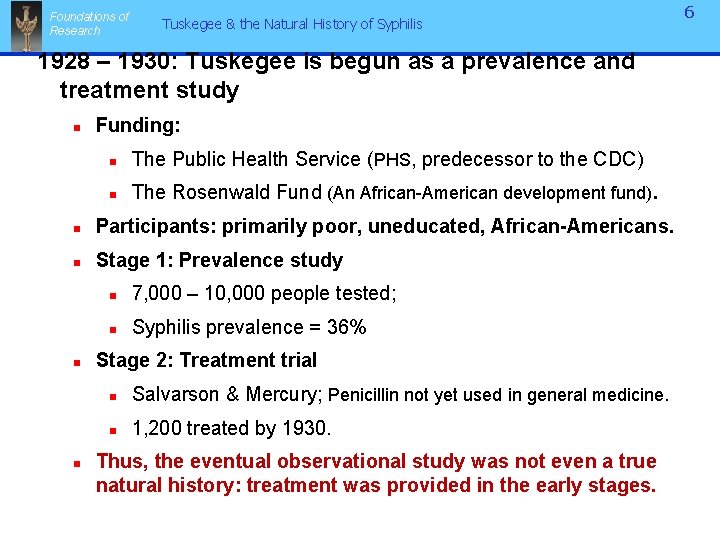 Foundations of Research Tuskegee & the Natural History of Syphilis 1928 – 1930: Tuskegee