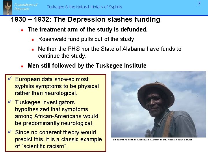 Foundations of Research Tuskegee & the Natural History of Syphilis 1930 – 1932: The