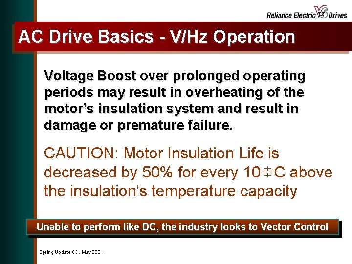 AC Drive Basics - V/Hz Operation Voltage Boost over prolonged operating periods may result