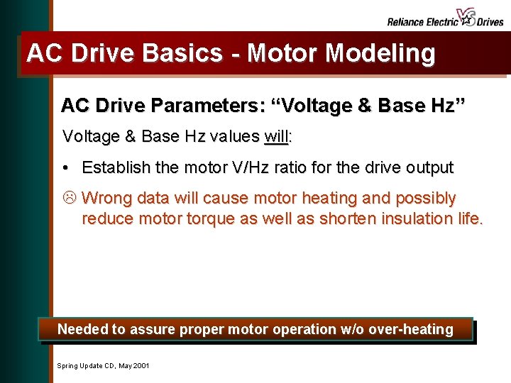 AC Drive Basics - Motor Modeling AC Drive Parameters: “Voltage & Base Hz” Voltage