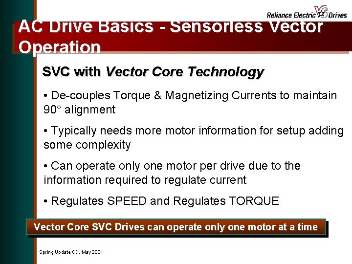 AC Drive Basics - Sensorless Vector Operation SVC with Vector Core Technology • De-couples