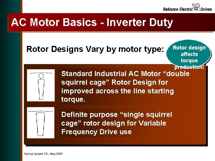AC Motor Basics - Inverter Duty Rotor Designs Vary by motor type: Rotor design