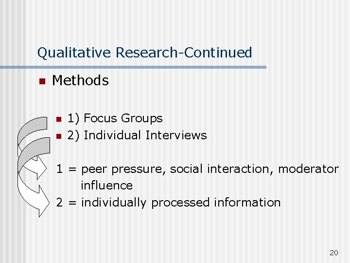 Qualitative Research-Continued n Methods n n 1) Focus Groups 2) Individual Interviews 1 =