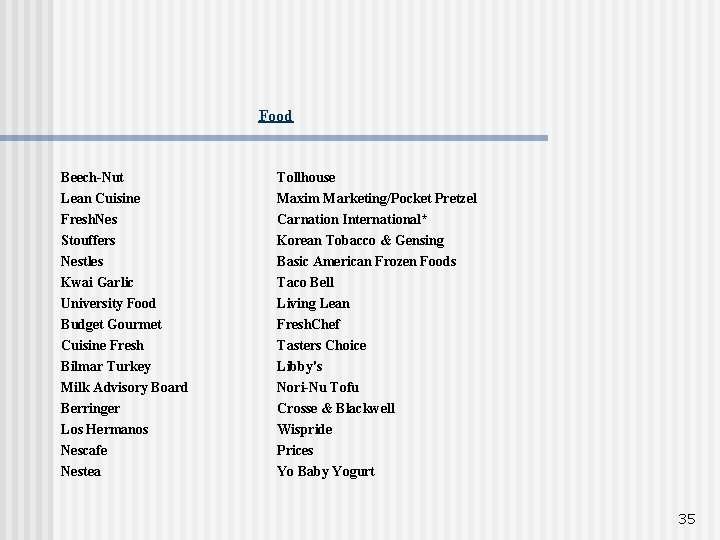 Food Beech-Nut Lean Cuisine Tollhouse Maxim Marketing/Pocket Pretzel Fresh. Nes Stouffers Nestles Kwai Garlic