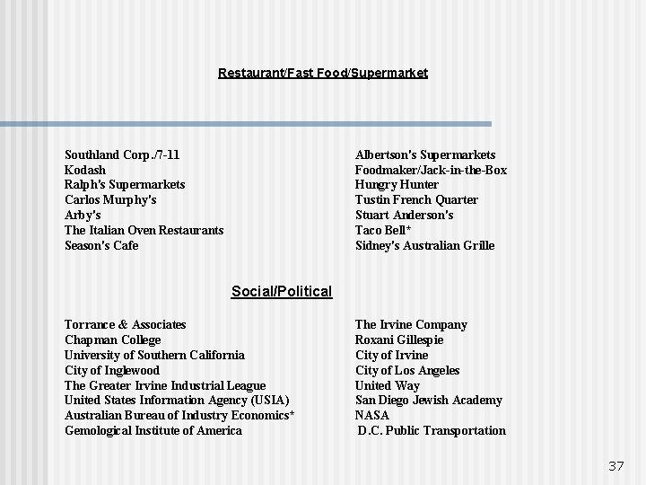 Restaurant/Fast Food/Supermarket Southland Corp. /7 -11 Kodash Ralph's Supermarkets Carlos Murphy's Arby's The Italian