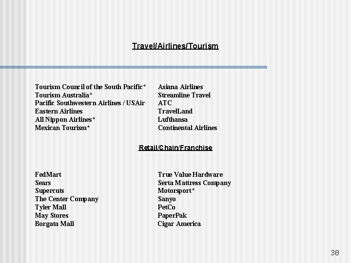 Travel/Airlines/Tourism Council of the South Pacific* Tourism Australia* Pacific Southwestern Airlines / USAir Eastern