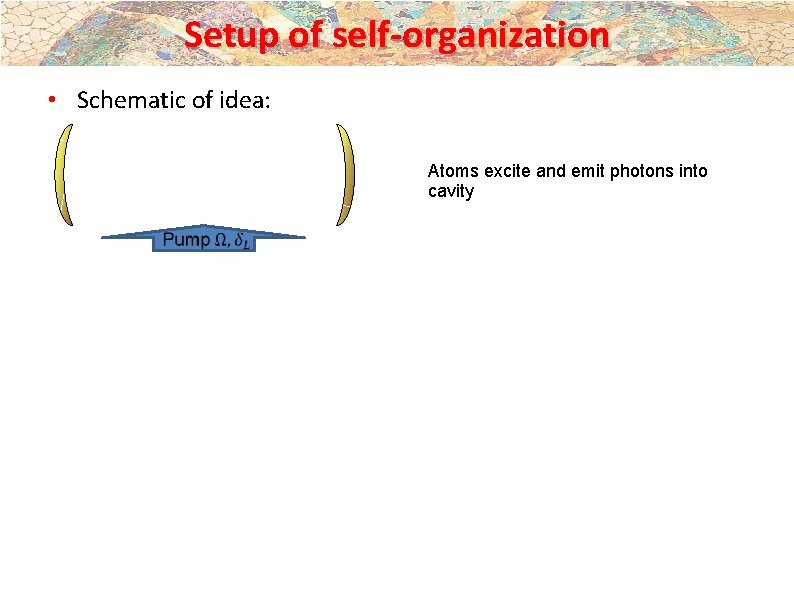 Setup of self-organization • Schematic of idea: Atoms excite and emit photons into cavity Setup of self-organization • Schematic of idea: Atoms excite and emit photons into cavity