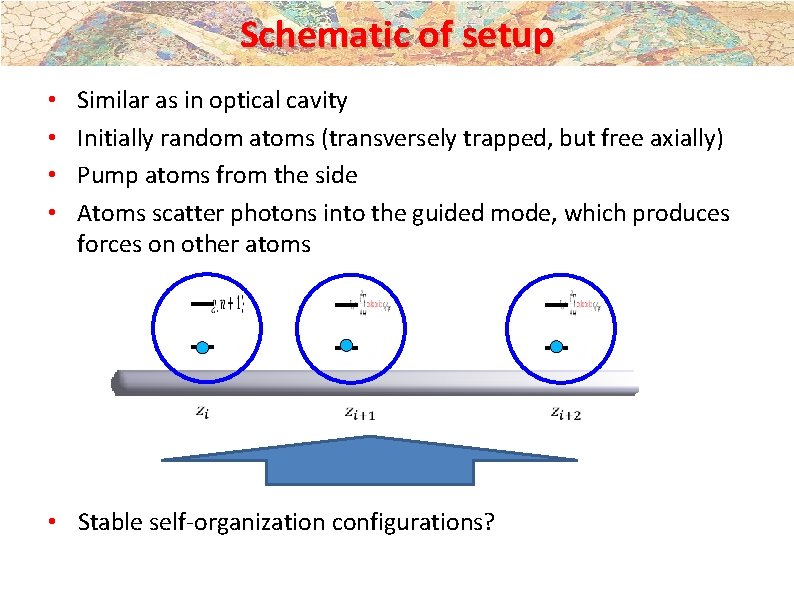 Schematic of setup • • Similar as in optical cavity Initially random atoms (transversely Schematic of setup • • Similar as in optical cavity Initially random atoms (transversely