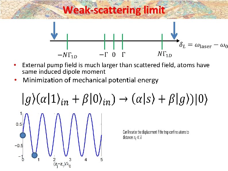 Weak-scattering limit • External pump field is much larger than scattered field, atoms have Weak-scattering limit • External pump field is much larger than scattered field, atoms have