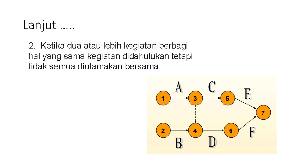 Lanjut …. . 2. Ketika dua atau lebih kegiatan berbagi hal yang sama kegiatan