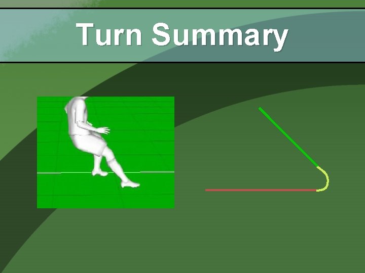 Turn Summary 