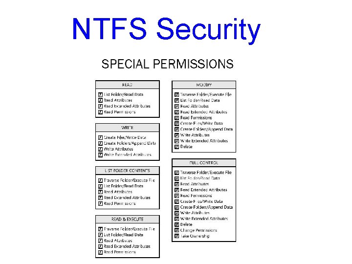 NTFS Security NTFS Security