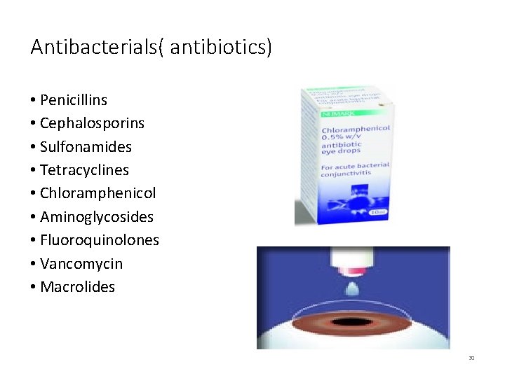 Antibacterials( antibiotics) • Penicillins • Cephalosporins • Sulfonamides • Tetracyclines • Chloramphenicol • Aminoglycosides