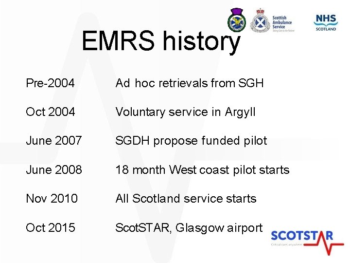 EMRS history Pre-2004 Ad hoc retrievals from SGH Oct 2004 Voluntary service in Argyll