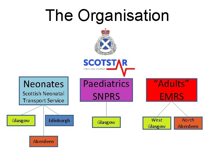 The Organisation Neonates Scottish Neonatal Transport Service Glasgow Edinburgh Aberdeen Paediatrics SNPRS Glasgow “Adults”