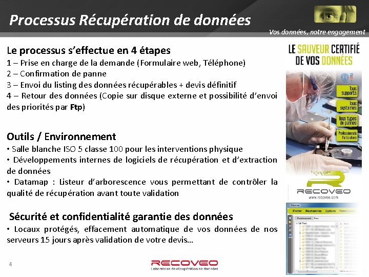 Processus Récupération de données Vos données, notre engagement Le processus s’effectue en 4 étapes