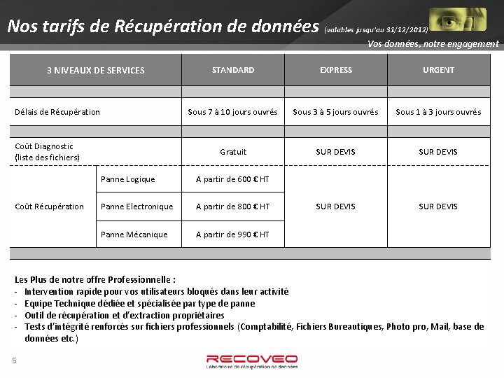 Nos tarifs de Récupération de données (valables jusqu’au 31/12/2012) Vos données, notre engagement 3