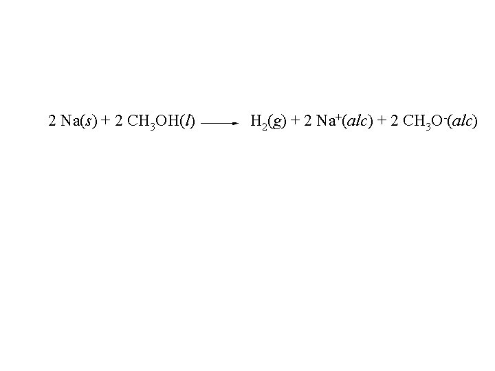 2 Na(s) + 2 CH 3 OH(l) H 2(g) + 2 Na+(alc) + 2